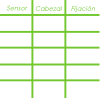 Esquema de Variables